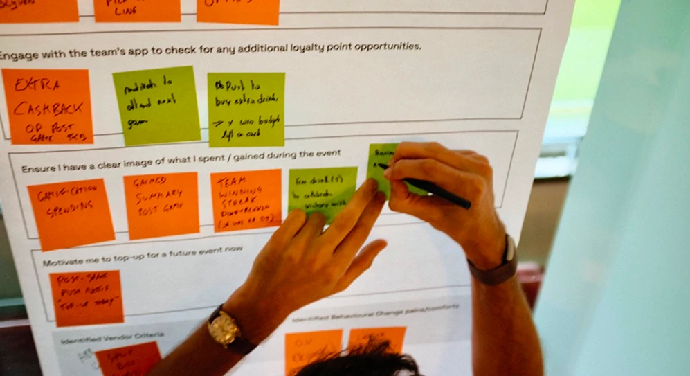 Handen kleven post-its op een groot klantreisbord tijdens een workshop